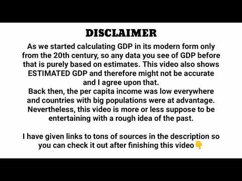 ТОП-15 САМЫХ БОГАТЫХ СТРАН ПО ВВП по ППС (1AD-2020AD)