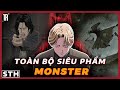 Tất Tần Tật Hành Trình Truy Tìm Quái Vật Của Anh Bác Sĩ Siêu Tổng Hợp Monster 