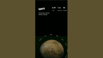 Make 3d Planets Animation With Html Css || #coding #html #shortvideo #css #shorts #viral #animation