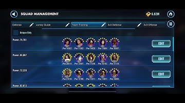 Darth Revan Unlock - New Min Requirement - SWGOH