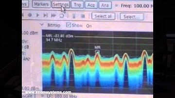 X-COM Systems/Tektronix RF Capture and Playback Solution