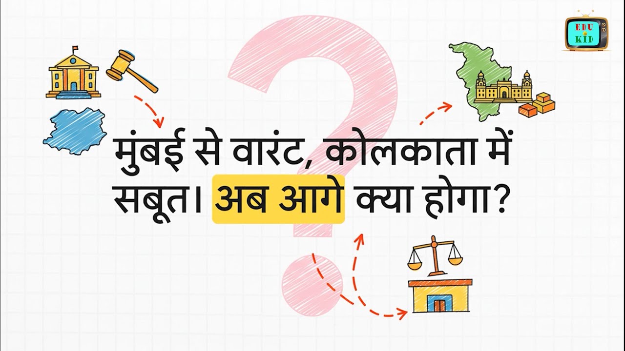 BNSS Section 104 - Disposal of things found in search beyond jurisdiction.