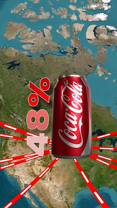 Why COKE dominates the world