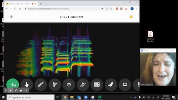 Spectrogram DEMO from the CHROME MUSIC LAB