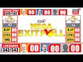 Live  news18 mega exit poll       bjp  congress  nda  india   modi  n18ep