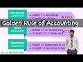 Journal Entries | Rules of Debit and Credit | Golden Rules of Accounts | Class 11 Account