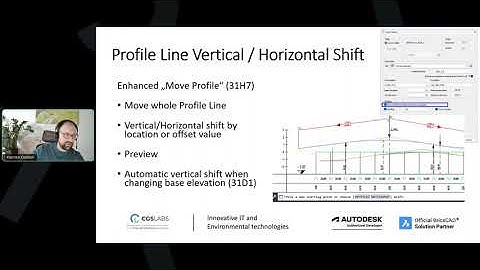 Profile Line Vertical / Horizontal Shift (command 31H7, CGS Labs 2026.1)