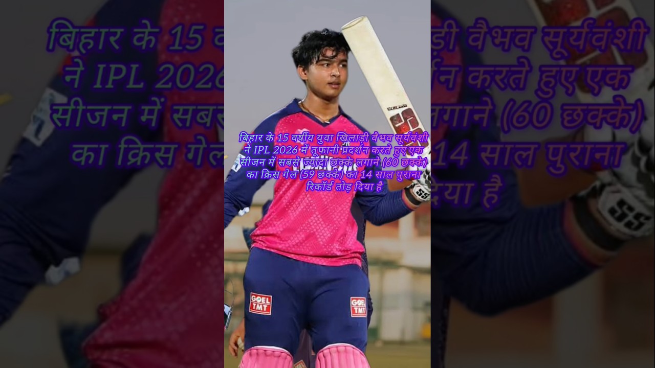 vaibhav suryavanshi batting highlights|| Vaibhav suryavanshi sixes #shorts #shortfeed #cricket