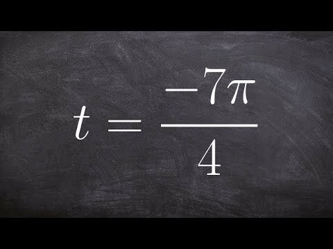 Evaluate for sine, cosine and tangent of an angle using the unit circle
