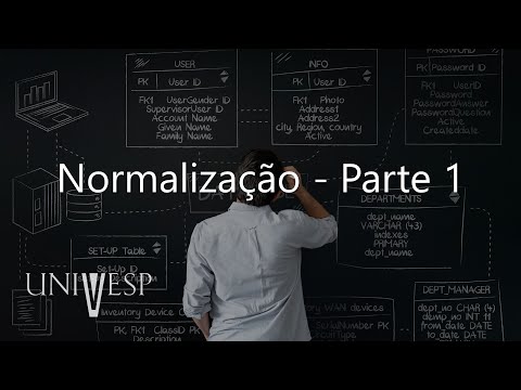 Banco de Dados - Normalização - Parte 1