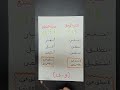 كيف أعلم ابني همزة الوصل وهمزة القطع Shorts Explore اطفال تعليم