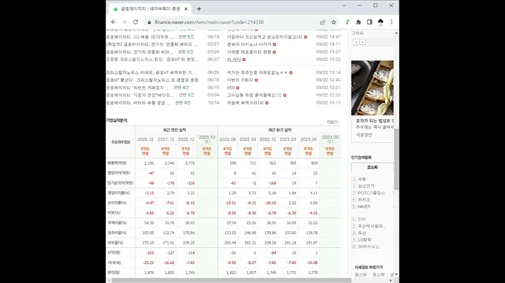 214330금호에이치티 주가 전망 및 차트 분석