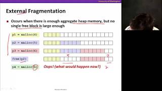 The Hardware/Software Interface || 02 Performance and Fragmentation 09 45