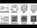 Todas las Arquitecturas de CPU Explicadas