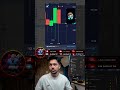 Quotex Live Trading Analysis | Feedbacks | 23 May 2026 |  Mentor KM NISHAT 99