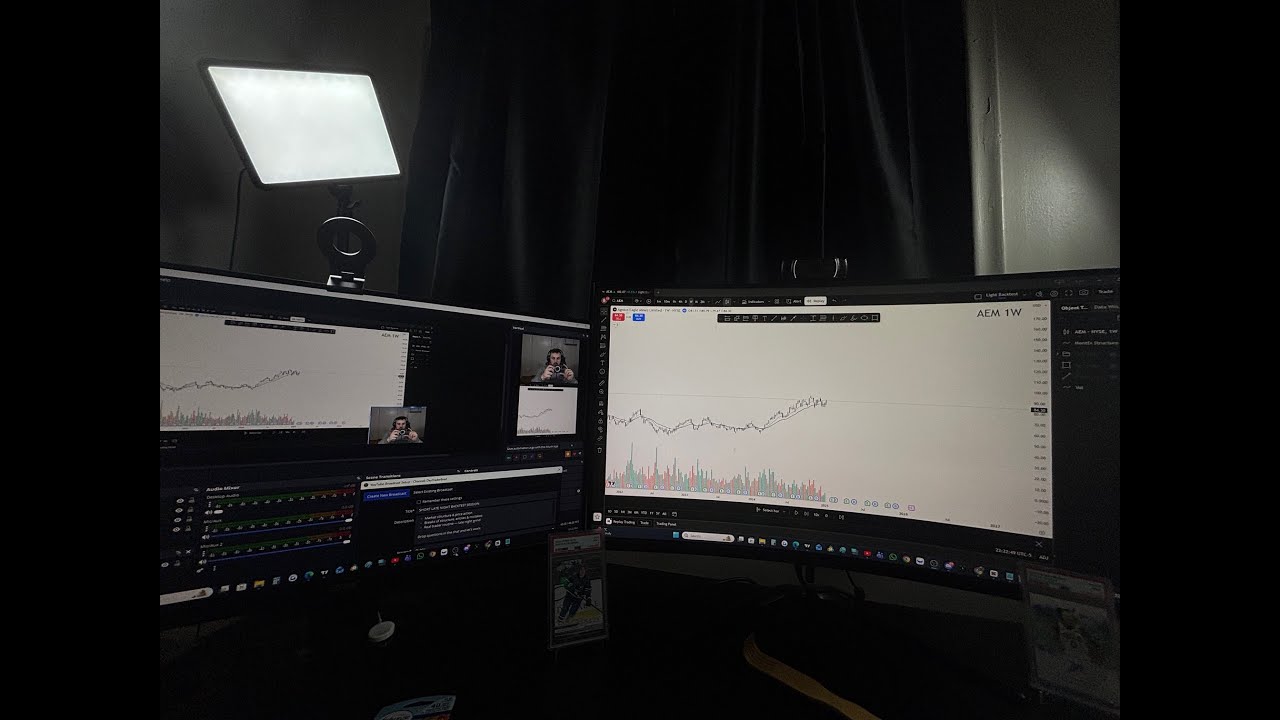 DAY TRADING LIVE STUDY SESSION (WATCH TO IMPROVE) - YouTube