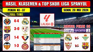 Hasil Liga Spanyol Tadi Malam ~ VILLARREAL vs REAL MADRID ~ BARCELONA vs VALLECANO ~ Laliga 2024