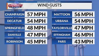 Ask your meteorologist
