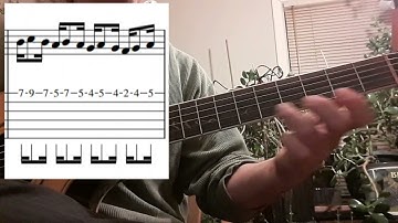 Srivalli from "Pushpa" Sheet Music, Tabs and Guitar Lesson