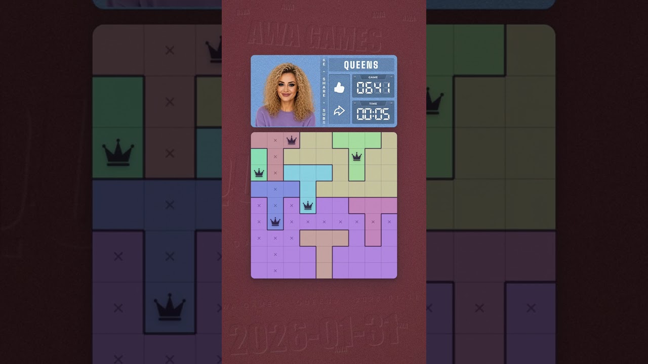 LinkedIn Queens #641 solved board for January 31, 2026, 9x9 grid