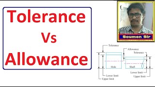 Difference between Tolerance and Allowance – Limits Fits Tolerances