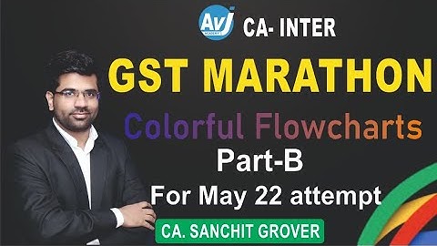 GST Marathon Revision Part-2 for CA Inter May 22| Detailed Revision by CA Sanchit Grover