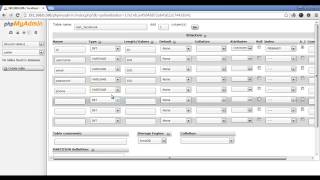 How to create a Database and Table using phpMyAdmin in MySQL.