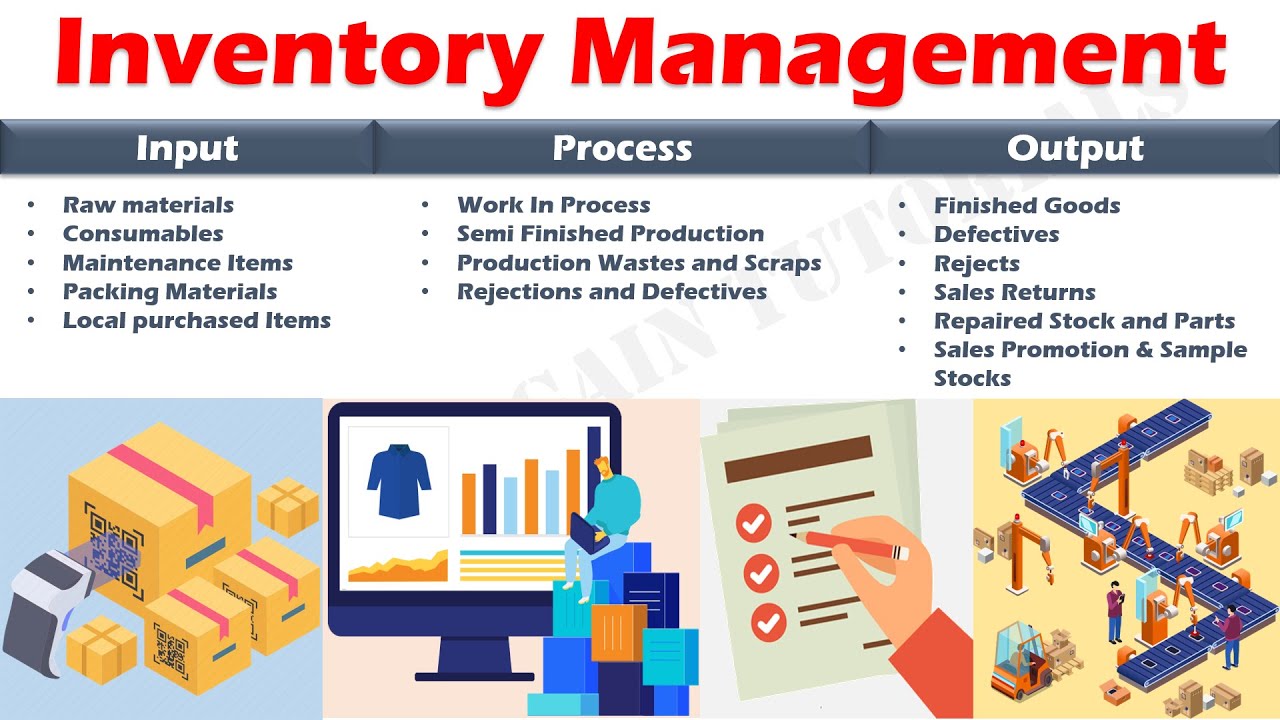 Personal inventory management - kartTros