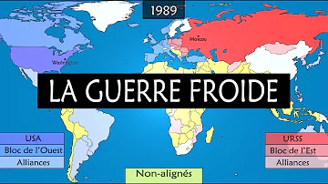 Quelle est la situation de l'Europe pendant la guerre froide ?