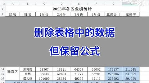 Excel：删除表格中的数据，但保留公式。 #wps #excel #办公技巧