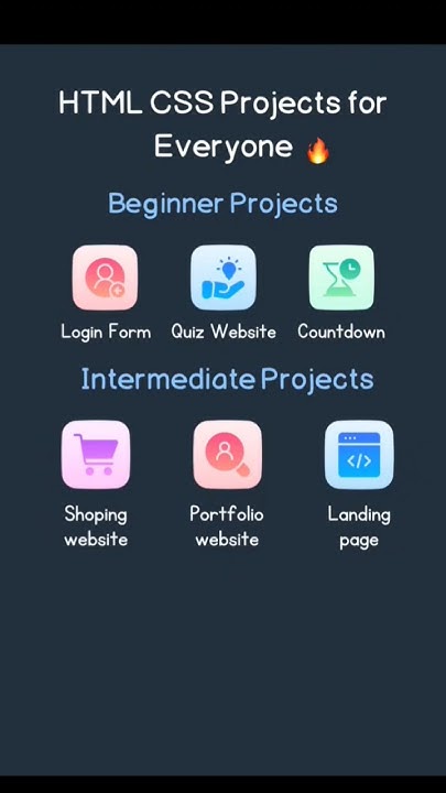 HTML CSS Projects for practice #subscribe #html5 #programming - YouTube
