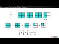 Decomposing Fractions and Mixed Numbers Quiz