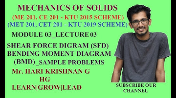 ME201/CE201/MET201/CET201: MECHANICS OF SOLIDS_MODULE 03_LECTURE 03