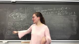 OCaml Fold example - Easy