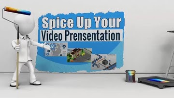 Presenter Media – Spice up your PowerPoint Presentations, Blog and Facebook Posts