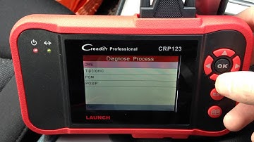 Porsche Cayman Module Coverage Menu With Launch CRP123 VII+