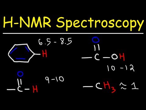 วีดีโอ: การบูรณาการใน H NMR คืออะไร?