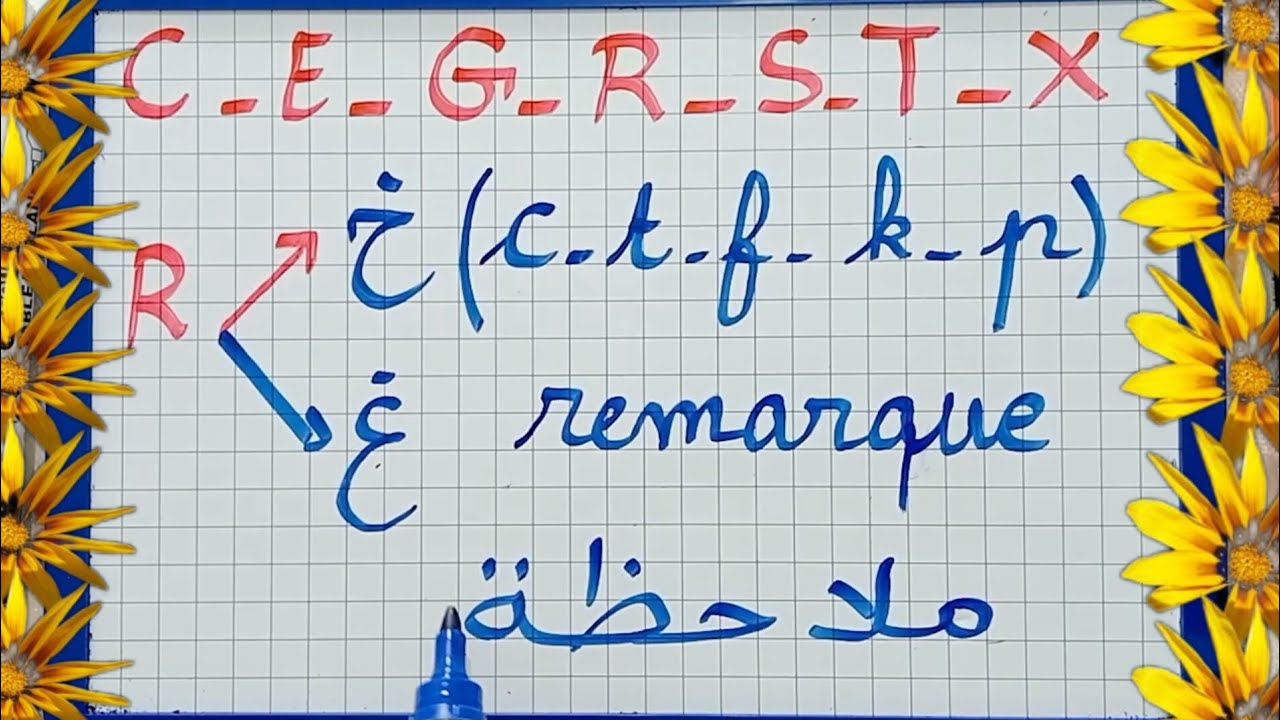 الدرس76:جميع الحروف التي يتغير نطقها في اللغة الفرنسية للمبتدئين