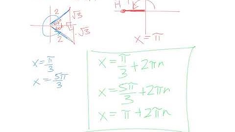 Lesson 5.5 - Pre-Calculus