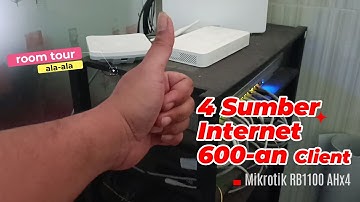 ROOM TOUR SERVER JARINGAN WIFI HOTSPOT SEKOLAH
