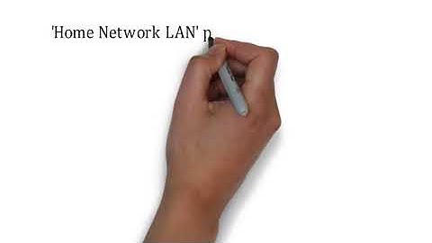 How to setup Home Wi-Fi network with Quick Heal Home Security