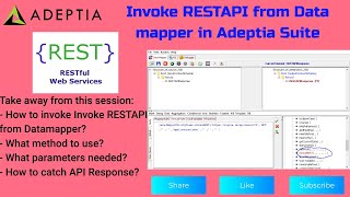 Celebrity Session 11: Invoke RESTAPI from Datamapper in Adeptia Suite Wealth