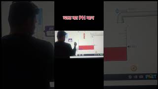 ph scale class 10th।।what is ph scale