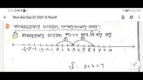 mathematics for class 6 // mathematics// chapter 5// অখণ্ড সংখ্যা