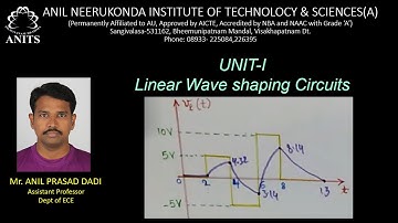 ECA I Problem #1 based on response of RC LPF to step input