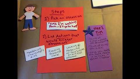 Exposure and Response Prevention for OCD: Creating a Hierarchy