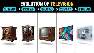 The Television Revolution Nobody Expected | Then vs Now