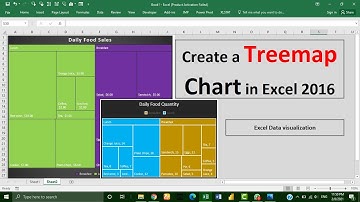 Create a Treemap chart in Excel 2016