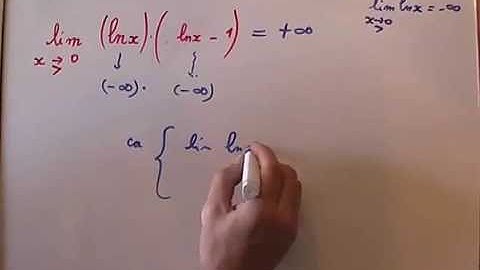 video : limite de fonction logarithme