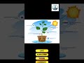 “Nature’s Hidden Factory: Photosynthesis Explained!”#biology#biologyshorts#bioeasy#scienceshorts#